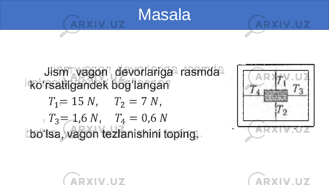  Jism vagon devorlariga rasmda ko‘rsatilgandek bog‘langan , , bo‘lsa, vagon tezlanishini toping. • Masala 