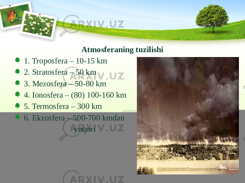 Atmosferaning tuzilishi 1. Troposfera – 10-15 km 2. Stratosfera – 50 km 3. Mezosfera – 50-80 km 4. Ionosfera – (80) 100-160 km 5. Termosfera – 300 km 6. Ekzosfera – 500-700 kmdan yuqori 