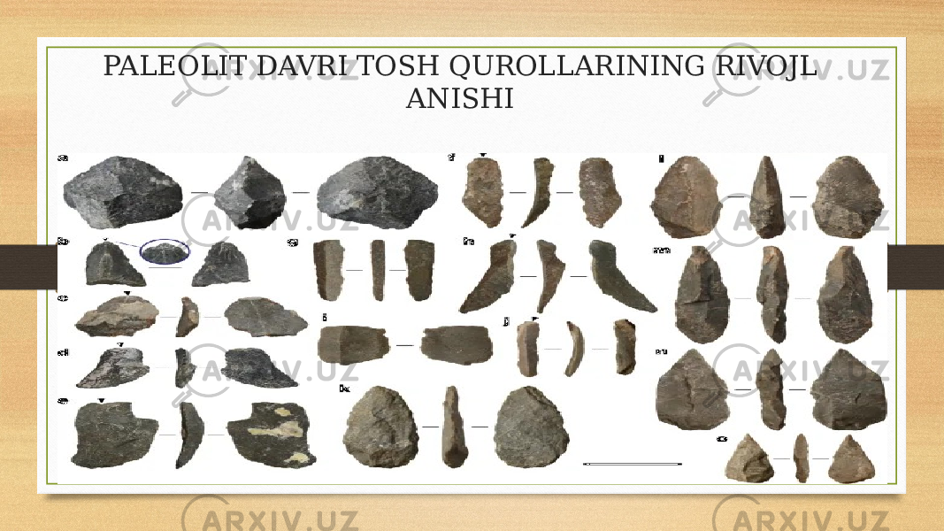 PALEOLIT DAVRI TOSH QUROLLARINING RIVOJL ANISHI 