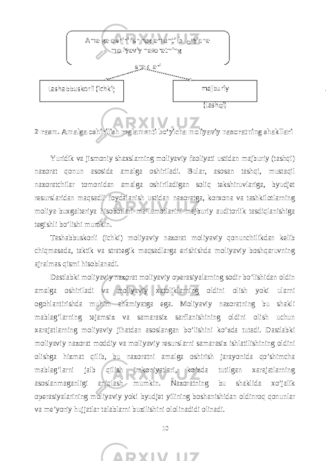  2-rasm. Amalga oshirilish reglamenti bo’yicha moliyaviy nazoratning shakllari Yuridik va jismoniy shaxslarning moliyaviy faoliyati ustidan majburiy (tashqi) nazorat qonun asosida amalga oshiriladi. Bular, asosan tashqi, mustaqil nazoratchilar tomonidan amalga oshiriladigan soliq tekshiruvlariga, byudjet resurslaridan maqsadli foydalanish ustidan nazoratga, korxona va tashkilotlarning moliya-buxgalteriya hisobotlari ma’lumotlarini majburiy auditorlik tasdiqlanishiga tegishli bo’lishi mumkin. Tashabbuskorli (ichki) moliyaviy nazorat moliyaviy qonunchilikdan kelib chiqmasada, taktik va strategik maqsadlarga erishishda moliyaviy boshqaruvning ajralmas qismi hisoblanadi. Dastlabki moliyaviy nazorat moliyaviy operasiyalarning sodir bo’lishidan oldin amalga oshiriladi va moliyaviy xatoliklarning oldini olish yoki ularni ogohlantirishda muhim ahamiyatga ega. Moliyaviy nazoratning bu shakli mablag’larning tejamsiz va samarasiz sarflanishining oldini olish uchun xarajatlarning moliyaviy jihatdan asoslangan bo’lishini ko’zda tutadi. Dastlabki moliyaviy nazorat moddiy va moliyaviy resurslarni samarasiz ishlatilishining oldini olishga hizmat qilib, bu nazoratni amalga oshirish jarayonida qo’shimcha mablag’larni jalb qilish imkoniyatlari, ko’zda tutilgan xarajatlarning asoslanmaganligi aniqlash mumkin. Nazoratning bu shaklida xo’jalik operasiyalarining moliyaviy yoki byudjet yilining boshanishidan oldinroq qonunlar va me’yoriy hujjatlar talablarni buzilishini ololinadidi olinadi. 10 Amalga oshirilish reglamenti b o’ yicha moliyaviy nazoratning shakllari tashabbuskorli (ichki ) majburiy ( tash q i ) 