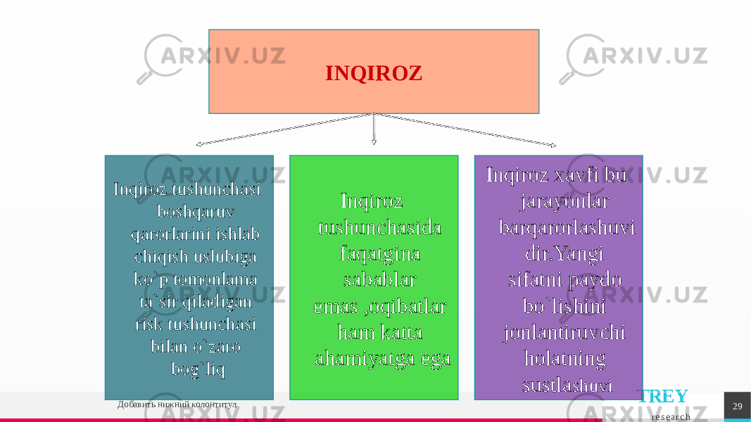 TREY r e s e a r c hДобавить нижний колонтитул 29INQIROZ Inqiroz tushunchasi boshqaruv qarorlarini ishlab chiqish uslubiga ko`p tomonlama ta`sir qiladigan risk tushunchasi bilan o`zaro bog`liq Inqiroz tushunchasida faqatgina sabablar emas ,oqibatlar ham katta ahamiyatga ega Inqiroz xavfi bu jarayonlar barqarorlashuvi dir.Yangi sifatni paydo bo`lishini jonlantiruvchi holatning sustla shuvi 