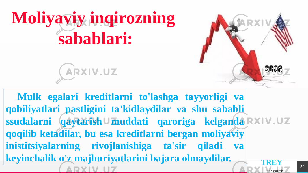 TREY r e s e a r c h 52Moliyaviy inqirozning sabablari: Mulk egalari kreditlarni to&#39;lashga tayyorligi va qobiliyatlari pastligini ta&#39;kidlaydilar va shu sababli ssudalarni qaytarish muddati qaroriga kelganda qoqilib ketadilar, bu esa kreditlarni bergan moliyaviy inistitsiyalarning rivojlanishiga ta&#39;sir qiladi va keyinchalik o&#39;z majburiyatlarini bajara olmaydilar. 