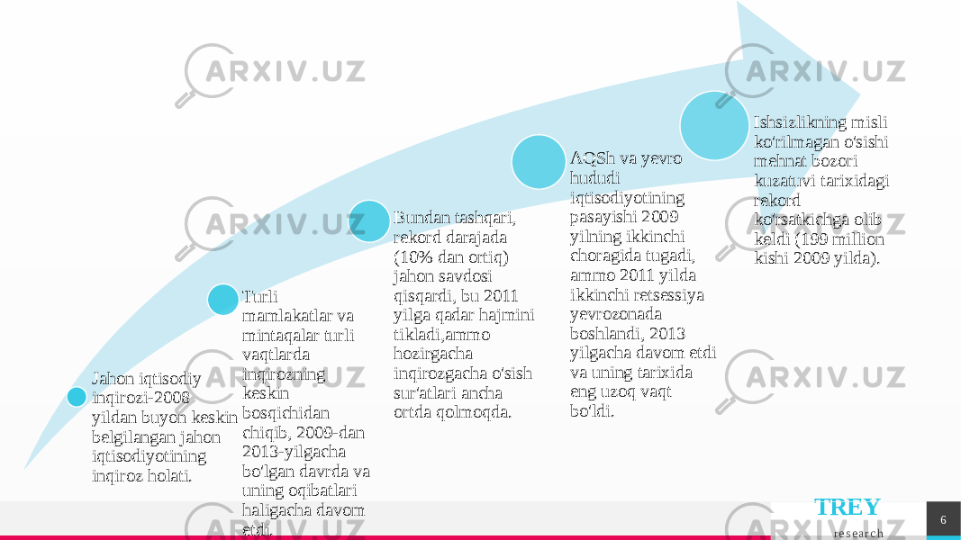 TREY r e s e a r c h 6Jahon iqtisodiy inqirozi-2008 yildan buyon keskin belgilangan jahon iqtisodiyotining inqiroz holati. Turli mamlakatlar va mintaqalar turli vaqtlarda inqirozning keskin bosqichidan chiqib, 2009-dan 2013-yilgacha bo&#39;lgan davrda va uning oqibatlari haligacha davom etdi. Bundan tashqari, rekord darajada (10% dan ortiq) jahon savdosi qisqardi, bu 2011 yilga qadar hajmini tikladi,ammo hozirgacha inqirozgacha o&#39;sish sur&#39;atlari ancha ortda qolmoqda. AQSh va yevro hududi iqtisodiyotining pasayishi 2009 yilning ikkinchi choragida tugadi, ammo 2011 yilda ikkinchi retsessiya yevrozonada boshlandi, 2013 yilgacha davom etdi va uning tarixida eng uzoq vaqt bo&#39;ldi. Ishsizlikning misli ko&#39;rilmagan o&#39;sishi mehnat bozori kuzatuvi tarixidagi rekord ko&#39;rsatkichga olib keldi (199 million kishi 2009 yilda). 