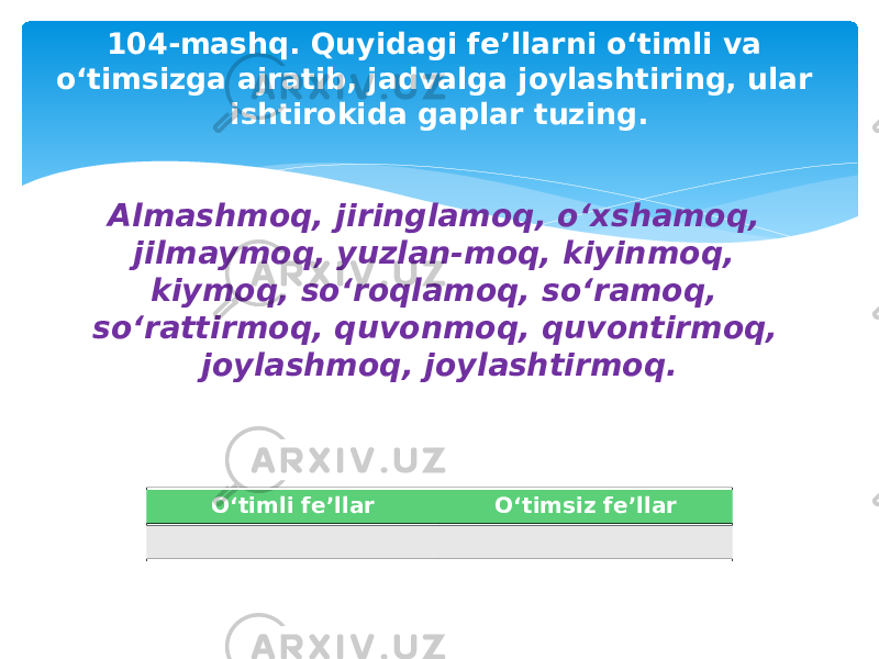 104-mashq. Quyidagi fe’llarni o‘timli va o‘timsizga ajratib, jadvalga joylashtiring, ular ishtirokida gaplar tuzing. Almashmoq, jiringlamoq, o‘xshamoq, jilmaymoq, yuzlan-moq, kiyinmoq, kiymoq, so‘roqlamoq, so‘ramoq, so‘rattirmoq, quvonmoq, quvontirmoq, joylashmoq, joylashtirmoq. O‘timli fe’llar O‘timsiz fe’llar 