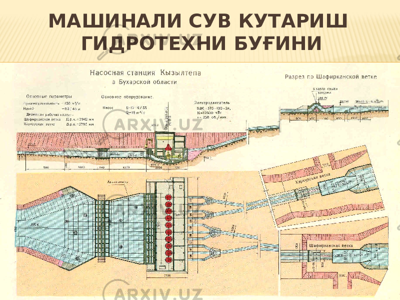 МАШИНАЛИ СУВ КУТАРИШ ГИДРОТЕХНИ БУҒИНИ 4 