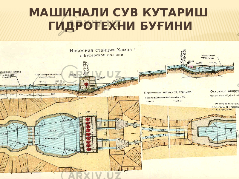 5МАШИНАЛИ СУВ КУТАРИШ ГИДРОТЕХНИ БУҒИНИ 