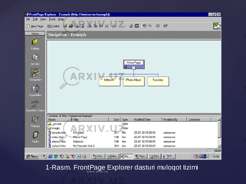 1-Rasm. FrontPage Explorer dasturi muloqot tizimi 