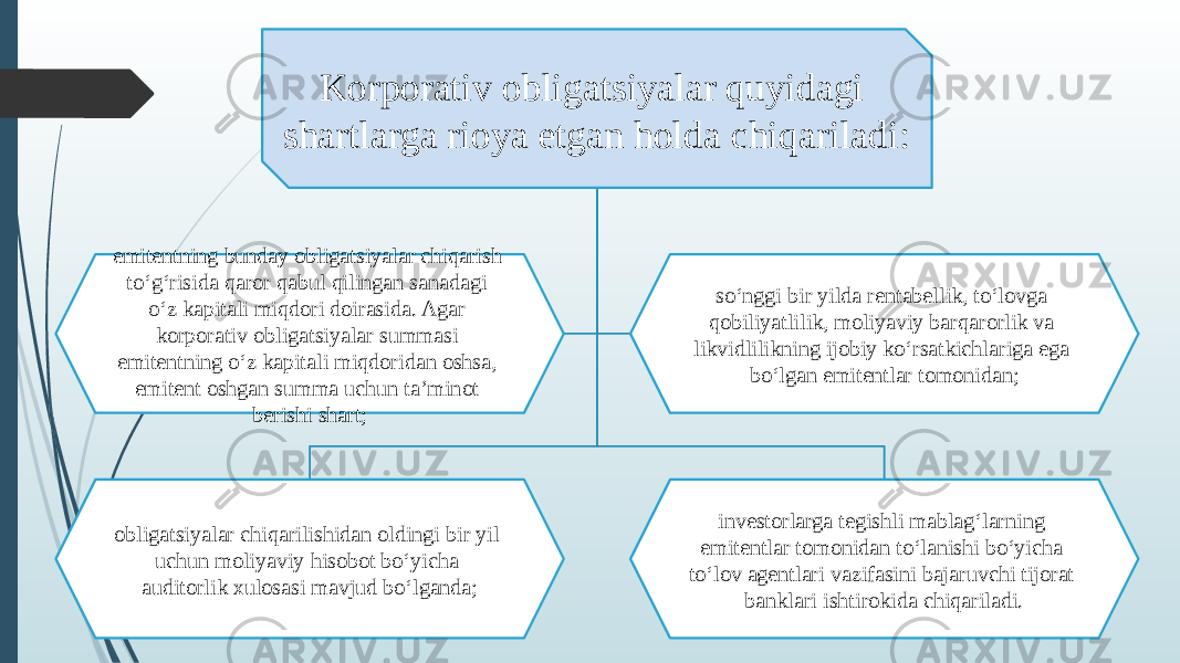 Korporativ obligatsiyalar quyidagi shartlarga rioya etgan holda chiqariladi: obligatsiyalar chiqarilishidan oldingi bir yil uchun moliyaviy hisobot bo‘yicha auditorlik xulosasi mavjud bo‘lganda; investorlarga tegishli mablag‘larning emitentlar tomonidan to‘lanishi bo‘yicha to‘lov agentlari vazifasini bajaruvchi tijorat banklari ishtirokida chiqariladi.emitentning bunday obligatsiyalar chiqarish to‘g‘risida qaror qabul qilingan sanadagi o‘z kapitali miqdori doirasida. Agar korporativ obligatsiyalar summasi emitentning o‘z kapitali miqdoridan oshsa, emitent oshgan summa uchun ta’minot berishi shart; so‘nggi bir yilda rentabellik, to‘lovga qobiliyatlilik, moliyaviy barqarorlik va likvidlilikning ijobiy ko‘rsatkichlariga ega bo‘lgan emitentlar tomonidan; 