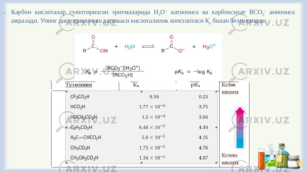Карбон кислоталар суюлтирилган эритмаларида Н 3 О + катионига ва карбоксилат RCО 2 - анионига ажралади. Унинг диссоциаланиш даражаси кислоталилик константаси К а билан белгиланади. 