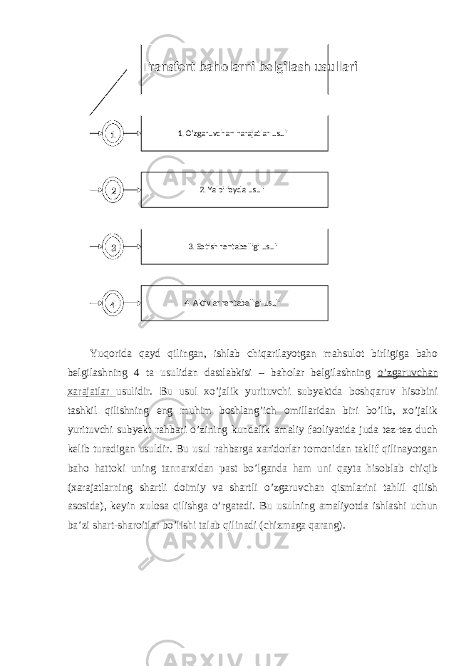 Yuqorida qayd qilingan, ishlab chiqarilayotgan mahsulot birligiga baho belgilashning 4 ta usulidan dastlabkisi – baholar belgilashning o’zgaruvchan xarajatlar usulidir. Bu usul xo’jalik yurituvchi subyektda boshqaruv hisobini tashkil qilishning eng muhim boshlang’ich omillaridan biri bo’lib, xo’jalik yurituvchi subyekt rahbari o’zining kundalik amaliy faoliyatida juda tez-tez duch kelib turadigan usuldir. Bu usul rahbarga xaridorlar tomonidan taklif qilinayotgan baho hattoki uning tannarxidan past bo’lganda ham uni qayta hisoblab chiqib (xarajatlarning shartli doimiy va shartli o’zgaruvchan qismlarini tahlil qilish asosida), keyin xulosa qilishga o’rgatadi. Bu usulning amaliyotda ishlashi uchun ba’zi shart-sharoitlar bo’lishi talab qilinadi (chizmaga qarang). Transfert baholarni belgilash usullari 1 . O‘zgaruvchan harajatlar usuli 2 . Yalpi foyda usuli 3 . Sotish rentabelligi usuli 4 . Aktivlar rentabelligi usuli1 2 3 4 