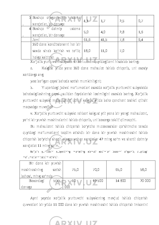 3 . Boshqa o’zgaruvchan ustama xarajatlar, bir donaga 1,1 1,7 2,5 0,7 4 . Boshqa doimiy ustama xarajatlar, bir donaga 5,0 4,0 2,8 1,6 Jami 61,6 41,5 7,8 9,4 350 dona konditsionerni har bir sexda sinab ko’rish va to’liq holga keltirish 18,0 11,0 7,0 Xo’jalik yurituvchi subyekt rahbari uchun quyidagilarni hisoblab bering: a. Kelgusi yilda yana 350 dona mahsulot ishlab chiqarib, uni asosiy xaridorga eng past bo’lgan qaysi bahoda sotish mumkinligini; b. Yuqoridagi jadval ma’lumotlari asosida xo’jalik yurituvchi subyektda bahobelgilashning qaysi usulidan foydalanish lozimligini asoslab bering. Xo’jalik yurituvchi subyekt mahsulotlari uchun kelgusi yilda baho qanchani tashkil qilishi maqsadga muvofiq? v. Xo’jalik yurituvchi subyekt rahbari kelgusi yili yana bir yangi mahsulotni, ya’ni kir yuvish mashinalarini ishlab chiqarib, uni bozorga taklif qilmoqchi. Bu mahsulotni ishlab chiqarish bo’yicha mutaxassislar qo’shimcha tarzda quyidagi ma’lumotlarni taqdim etishdi: bir dona kir yuvish mashinasini ishlab chiqarish bo’yicha shartli o’zgaruvchan xarajatlar 42 ming so’m va shartli doimiy xarajatlat 11 ming so’m. Xo’jalik yurituvchi subyektning marketing xizmati xodimlari bozorni o’rganib, quyidagi ma’lumotlarni taqdim etishdi: Bir dona kir yuvish mashinasining sotish bahosi, ming so’mda 75,0 70,0 65,0 58,0 Bozordagi talab, donaga 10 000 12 500 14 800 20 000 Ayni paytda xo’jalik yurituvchi subyektning mavjud ishlab chiqarish quvvatlari bir yilda 11 000 dona kir yuvish mashinasini ishlab chiqarish imkonini 