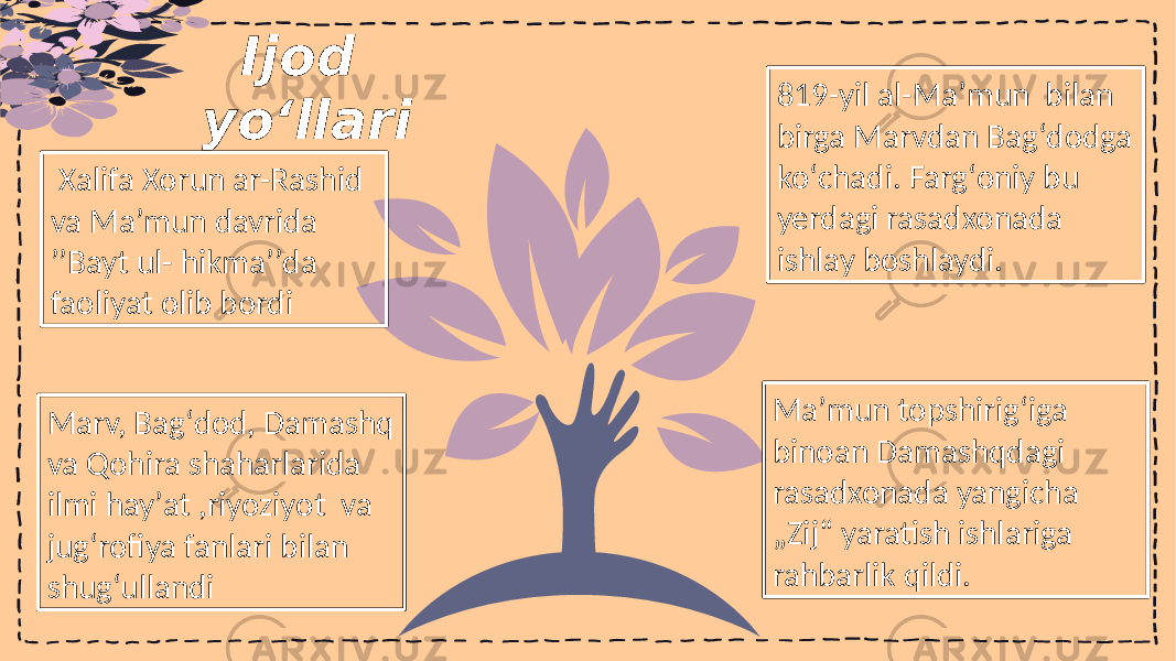 Ijod yoʻllari Xalifa Xorun ar-Rashid va Maʼmun davrida ʼʼBayt ul- hikmaʼʼda faoliyat olib bordi Marv, Bagʻdod, Damashq va Qohira shaharlarida ilmi hayʼat ,riyoziyot va jugʻrofiya fanlari bilan shugʻullandi Maʼmun topshirigʻiga binoan Damashqdagi rasadxonada yangicha „ Zij“ yaratish ishlariga rahbarlik qildi. 819-yil al-Maʼmun bilan birga Marvdan Bagʻdodga koʻchadi. Fargʻoniy bu yerdagi rasadxonada ishlay boshlaydi. 