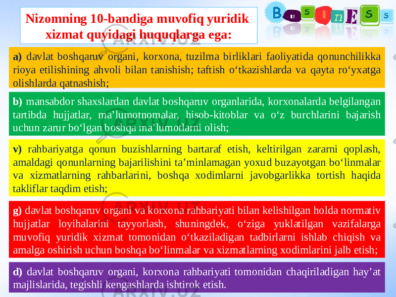 Nizomning 10-bandiga muvofiq yuridik xizmat quyidagi huquqlarga ega: a) davlat boshqaruv organi, korxona, tuzilma birliklari faoliyatida qonunchilikka rioya etilishining ahvoli bilan tanishish; taftish o‘tkazishlarda va qayta ro‘yxatga olishlarda qatnashish; b) mansabdor shaxslardan davlat boshqaruv organlarida, korxonalarda belgilangan tartibda hujjatlar, ma’lumotnomalar, hisob-kitoblar va o‘z burchlarini bajarish uchun zarur bo‘lgan boshqa ma’lumotlarni olish; v) rahbariyatga qonun buzishlarning bartaraf etish, keltirilgan zararni qoplash, amaldagi qonunlarning bajarilishini ta’minlamagan yoxud buzayotgan bo‘linmalar va xizmatlarning rahbarlarini, boshqa xodimlarni javobgarlikka tortish haqida takliflar taqdim etish; g) davlat boshqaruv organi va korxona rahbariyati bilan kelishilgan holda normativ hujjatlar loyihalarini tayyorlash, shuningdek, o‘ziga yuklatilgan vazifalarga muvofiq yuridik xizmat tomonidan o‘tkaziladigan tadbirlarni ishlab chiqish va amalga oshirish uchun boshqa bo‘linmalar va xizmatlarning xodimlarini jalb etish; d) davlat boshqaruv organi, korxona rahbariyati tomonidan chaqiriladigan hay’at majlislarida, tegishli kengashlarda ishtirok etish. 