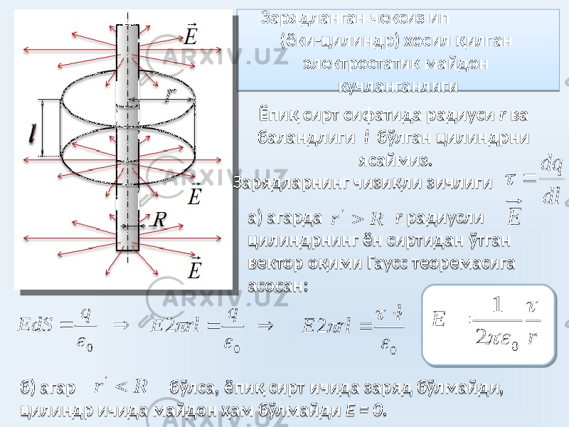 Зарядланган чексиз ип (ёки-цилиндр) хосил қилган электростатик майдон кучланганлиги Ёпиқ сирт сифатида радиуси r ва баландлиги l бўлган цилиндрни ясаймиз . Зарядларнинг чизиқли зичлиги а) агарда r радиусли цилиндрнинг ён сиртидан ўтган вектор оқими Гаусс теоремасига асосан: . б) агар бўлса, ёпиқ сирт ичида заряд бўлмайди, цилиндр ичида майдон ҳам бўлмайди Е = 0 . .dl dq   R r  &#39; E   0  q EdS   0 2   q rl E 0 2    l rl E   r E   0 2 1  R r  &#39; 0D 30 2D 14 4C 1F 01 2F 01 2D 01 1E 2E 0D 11 1F 01 2A 2B 11 15 2F 0A 2F 2A 20 1D 15 