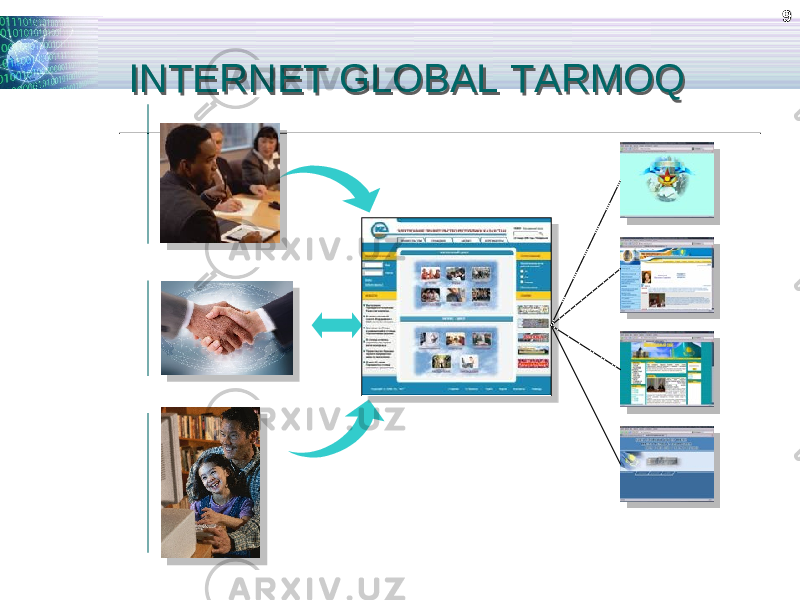 99 INTERNET GLOBAL TARMOQINTERNET GLOBAL TARMOQ 