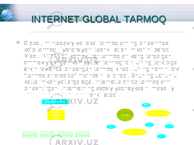  Global, mintaqaviy va lokal tarmoqlarning birlashmasi ko&#39;p tarmoqli iyerarxiyani tashkil etish imkonini beradi. Misol: INTERNET kompyuter tarmoqlari keng tarqalgan ommaviylashgan kompyuter tarmog&#39;idir. Uning tarkibiga erkin ravishda birlashgan tarmoq kiradi. Uning nomini o&#39;zi &#34;tarmoqlar orasida&#34; ma&#39;nosini bildiradi. Shuning uchun u katta imkoniyatlarga ega. Internet alohida tarmoqlarni birlashtirgan. Internetning asosiy yacheykasini maxalliy kompyuter tarmoqlari tashkil etadi. INTERNET GLOBAL TARMOQINTERNET GLOBAL TARMOQ 