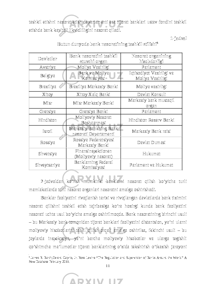 tashkil etishni nazorat etish departamenti esa tijorat banklari ustav fondini tashkil etishda bank kapitali likvidliligini nazorat qiladi. 1-jadval Butun dunyoda bank nazoratining tashkil etilishi 5 Davlatlar Bank nazoratini tashkil etuvchi organ Nazorat organining hisobdorligi Avstriya Moliya Vazirligi Parlament Belgiya Bank va Moliya Komissiyasi Iqtisodiyot Vazirligi va Moliya Vazirligi Braziliya Braziliya Markaziy Banki Moliya vazirligi Xitoy Xitoy Xalq Banki Davlat Konsuli Misr Misr Markaziy Banki Markaziy bank mustaqil organ Gretsiya Gretsiya Banki Parlament Hi ndiston Moliyaviy Nazorat Boshqarmasi Hindiston Rezerv Banki Isroil Markaziy Bankning Bank nazorati Departamenti Markaziy Bank raisi Rossiya Rossiya Federatsiyasi Markaziy Banki Davlat Dumasi Shvetsiya Finansinspektionen (Moliyaviy nazorat) Hukumat Shveytsariya Banklarning Federal Komissiyasi Parlament va Hukumat 2-jadvaldan ko’rish mumkinki banklarni nazorat qilish bo’yicha turli mamlakatlarda turli nazorat organlari nazoratni amalga oshirishadi. Banklar faoliyatini rivojlanish tarixi va rivojlangan davlatlarda bank tizimini nazorat qilishni tashkil etish tajribasiga ko’ra hozirgi kunda bank faoliyatini nazorati uchta usul bo’yicha amalga oshirilmoqda. Bank nazoratining birinchi usuli – bu Markaziy bank tomonidan tijorat banklari faoliyatini distantsion, ya’ni ularni moliyaviy hisobotlarini tahlil qilish orqali amalga oshirilsa, ikkinchi usuli – bu joylarda inspektsiya, ya’ni barcha moliyaviy hisobotlar va ularga tegishli qo’shimcha ma’lumotlar tijorat banklarining o’zida tekshirish o’tkazish jarayoni 5 James R. Barth,Gerard Caprio, Jr. Ross Levine “ The Regulation and Supervision of Banks Around the World” A New Database February 2011. 11 