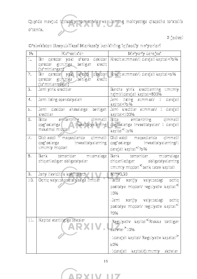 Quyida mavjud iqtisodiy normativlar va ularning mohiyatiga qisqacha to’xtalib o’tamiz. 2-jadval O’zbekiston Respublikasi Markaziy bankining iqtisodiy me’yorlari № Ko’rsatkich Me’yoriy darajasi 1. Bir qarzdor yoki o’zaro daxldor qarzdor guruhiga berilgan kredit (ta’minlangan) Kredit summasi/1 darajali kapital < 25 % 2. Bir qarzdor yoki o’zaro daxldor qarzdor guruhiga berilgan kredit (ta’minlanmagan) Kredit summasi/1 darajali kapital < 5 % 3. Jami yirik kreditlar Barcha yirik kreditlarning umumiy hajmi/1darajali kapital <800% 4. Jami lizing operatsiyalari Jami lizing summasi/ 1 darajali kapital <25% 5. Jami daxldor shaxslarga berilgan kreditlar Jami kreditlar summasi/ 1 darajali kapital <100% 6. Bitta emitentning qimmatli qog’ozlariga investitsiyalarning maksimal miqdori Bitta emitentning qimmatli qog’ozlariga investitsiyalar/ 1 darajali kapital 15% 7. Oldi-sotdi maqsadlarida qimmatli qog’ozlarga investitsiyalarning umumiy miqdori Oldi-sotdi maqsadlarida qimmatli qog’ozlarga investitsiyalarning/1 darajali kapital 2 5% 8. Bank tomonidan muomalaga chiqariladigan obligatsiyalar Bank tomonidan muomalaga chiqariladigan obligatsiyalarning umumiy miqdori bank ustav kapitali 9. Joriy likvidlilik koeffitsenti Min=0,30 10. Ochiq valyuta pozitsiyasiga limitlar -Bitta xorijiy valyutadagi ochiq pozitsiya miqdori/ regulyativ kapital 10% -Jami xorijiy valyutadagi ochiq pozitsiya miqdori/ regulyativ kapital 20% 11. Kapital etarliligiga talablar -Regulyativ kapital Riskka tortilgan aktivlar 10% -1darajali kapital/ Regulyativ kapaital 50% -1darajali kapital/(umumiy aktivlar- 16 