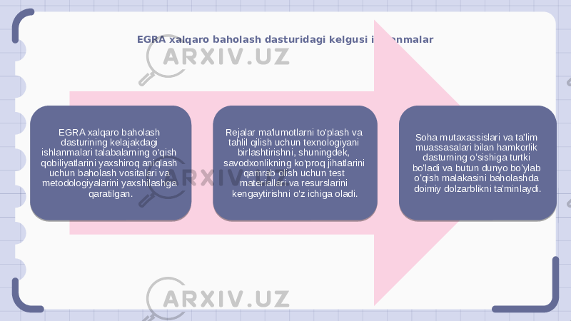 EGRA xalqaro baholash dasturidagi kelgusi ishlanmalar EGRA xalqaro baholash dasturining kelajakdagi ishlanmalari talabalarning o&#39;qish qobiliyatlarini yaxshiroq aniqlash uchun baholash vositalari va metodologiyalarini yaxshilashga qaratilgan. Rejalar ma&#39;lumotlarni to&#39;plash va tahlil qilish uchun texnologiyani birlashtirishni, shuningdek, savodxonlikning ko&#39;proq jihatlarini qamrab olish uchun test materiallari va resurslarini kengaytirishni o&#39;z ichiga oladi. Soha mutaxassislari va taʼlim muassasalari bilan hamkorlik dasturning oʻsishiga turtki boʻladi va butun dunyo boʻylab oʻqish malakasini baholashda doimiy dolzarblikni taʼminlaydi. 