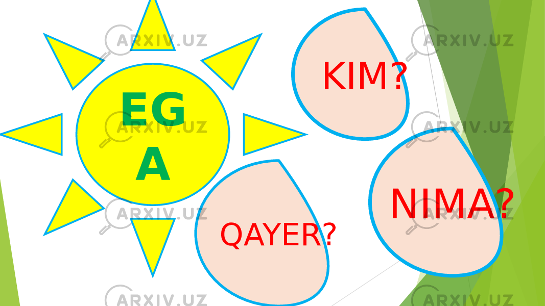 EG A NIMA?KIM? QAYER? 