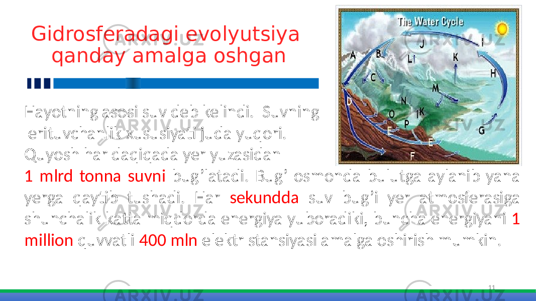 Gidrosferadagi evolyutsiya qanday amalga oshgan 11Hayotning asosi suv deb kelindi. Suvning erituvchanlik xususiyati juda yuqori. Quyosh har daqiqada yer yuzasidan 1 mlrd tonna suvni bug’latadi. Bug’ osmonda bulutga aylanib yana yerga qaytib tushadi. Har sekundda suv bug’i yer atmosferasiga shunchalik katta miqdorda energiya yuboradiki, buncha energiyani 1 million quvvatli 400 mln elektr stansiyasi amalga oshirish mumkin. 