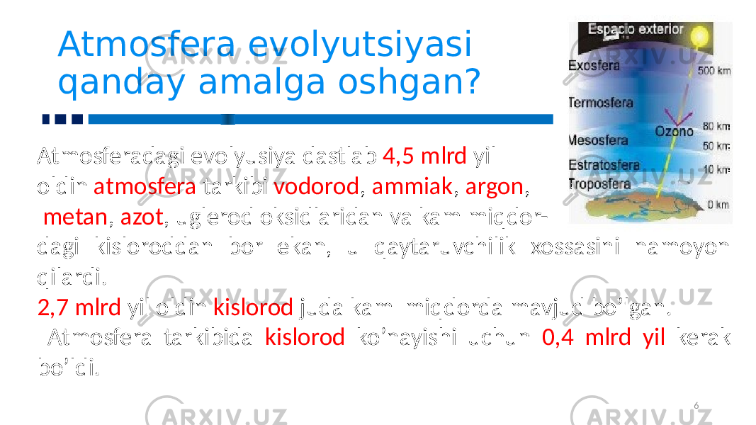 Atmosfera evolyutsiyasi qanday amalga oshgan? 6Atmosferadagi evolyusiya dastlab 4,5 mlrd yil oldin atmosfera tarkibi vodorod , ammiak , argon , metan , azot , uglerod oksidlaridan va kam miqdor- dagi kisloroddan bor ekan, u qaytaruvchilik xossasini namoyon qilardi. 2,7 mlrd yil oldin kislorod juda kam miqdorda mavjud bo’lgan. Atmosfera tarkibida kislorod ko’nayishi uchun 0,4 mlrd yil kerak bo’ldi. 