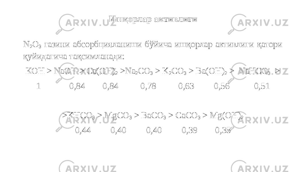 Ишқорлар активлиги N 2 O 3 газини абсорбцияланиши бўйича ишқорлар активлиги қатори қуйидагича тақсимланади: КОН > NaOH > Ca(OH) 2 >Na 2 CO 3 > K 2 CO 3 > Ba(OH) 2 > NaHCO 3 > 1 0,84 0,84 0,78 0,63 0,56 0,51   >KHCO 3 > MgCO 3 > BaCO 3 > CaCO 3 > Mg(OH) 2 0,44 0,40 0,40 0,39 0,35 