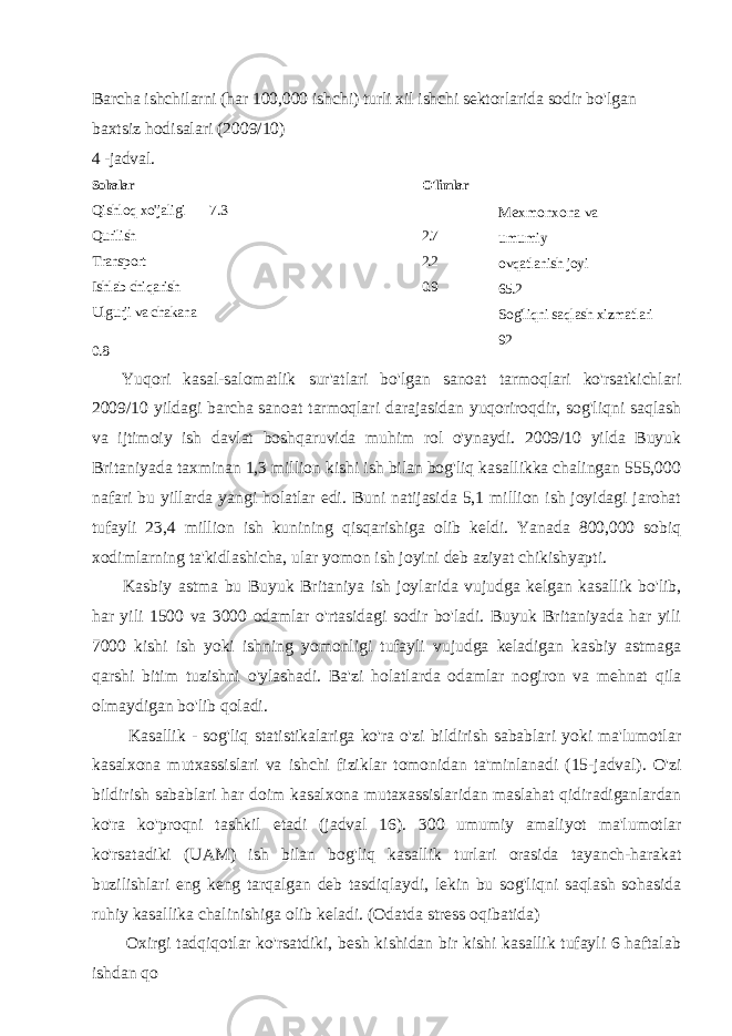 Barcha ishchilarni (har 100,000 ishchi) turli xil ishchi sektorlarida sodir bo&#39;lgan baxtsiz hodisalari (2009/10) 4 -jadval. Sohalar O&#39;limlar Qishloq xo&#39;jaligi 7.3 Qurilish 2.7 Transport 2.2 Ishlab chiqarish 0.9 Ulgurji va chakana 0.8 Mexmonxona va umumiy ovqatlanish joyi 65.2 Sog&#39;liqni saqlash xizmatlari 92 Yuqori kasal-salomatlik sur&#39;atlari bo&#39;lgan sanoat tarmoqlari ko&#39;rsatkichlari 2009/10 yildagi barcha sanoat tarmoqlari darajasidan yuqoriroqdir, sog&#39;liqni saqlash va ijtimoiy ish davlat boshqaruvida muhim rol o&#39;ynaydi. 2009/10 yilda Buyuk Britaniyada taxminan 1,3 million kishi ish bilan bog&#39;liq kasallikka chalingan 555,000 nafari bu yillarda yangi holatlar edi. Buni natijasida 5,1 million ish joyidagi jarohat tufayli 23,4 million ish kunining qisqarishiga olib keldi. Yanada 800,000 sobiq xodimlarning ta&#39;kidlashicha, ular yomon ish joyini deb aziyat chikishyapti. Kasbiy astma bu Buyuk Britaniya ish joylarida vujudga kelgan kasallik bo&#39;lib, har yili 1500 va 3000 odamlar o&#39;rtasidagi sodir bo&#39;ladi. Buyuk Britaniyada har yili 7000 kishi ish yoki ishning yomonligi tufayli vujudga keladigan kasbiy astmaga qarshi bitim tuzishni o&#39;ylashadi. Ba&#39;zi holatlarda odamlar nogiron va mehnat qila olmaydigan bo&#39;lib qoladi. Kasallik - sog&#39;liq statistikalariga ko&#39;ra o&#39;zi bildirish sabablari yoki ma&#39;lumotlar kasalxona mutxassislari va ishchi fiziklar tomonidan ta&#39;minlanadi (15-jadval). O&#39;zi bildirish sabablari har doim kasalxona mutaxassislaridan maslahat qidiradiganlardan ko&#39;ra ko&#39;proqni tashkil etadi (jadval 16). 300 umumiy amaliyot ma&#39;lumotlar ko&#39;rsatadiki (UAM) ish bilan bog&#39;liq kasallik turlari orasida tayanch-harakat buzilishlari eng keng tarqalgan deb tasdiqlaydi, lekin bu sog&#39;liqni saqlash sohasida ruhiy kasallika chalinishiga olib keladi. (Odatda stress oqibatida) Oxirgi tadqiqotlar ko&#39;rsatdiki, besh kishidan bir kishi kasallik tufayli 6 haftalab ishdan qo 