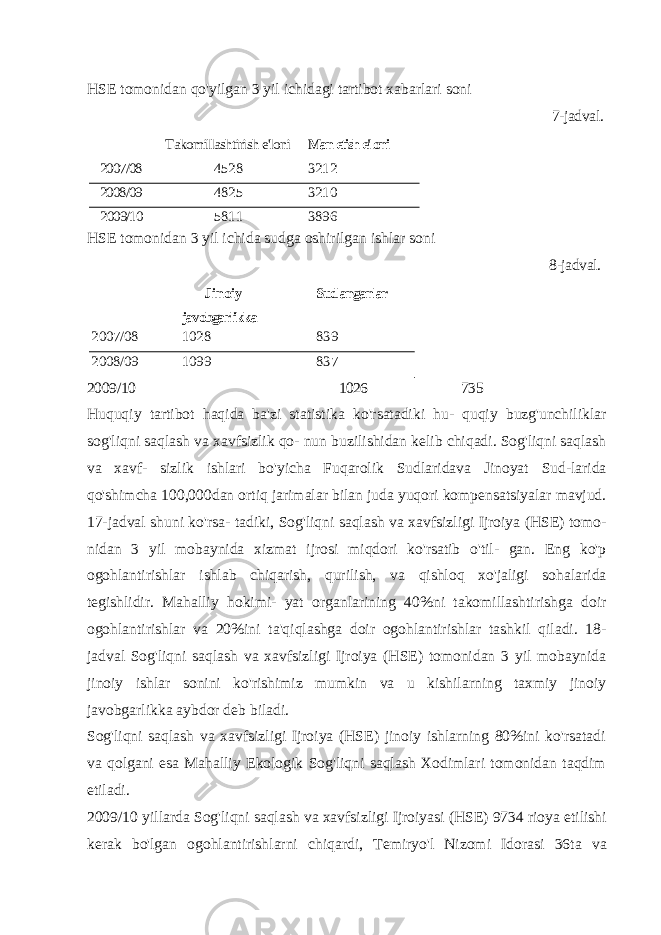 HSE tomonidan qo&#39;yilgan 3 yil ichidagi tartibot xabarlari soni 7-jadval. Takomillashtirish e&#39;loni Man etish e&#39;loni 2007/08 4528 3212 2008/09 4825 3210 2009/10 5811 3896 HSE tomonidan 3 yil ichida sudga oshirilgan ishlar soni 8-jadval. Jinoiy javobgarlikka Sudlanganlar 2007/08 1028 839 2008/09 1099 837 2009/10 1026 735 Huquqiy tartibot haqida ba &#39; zi statistika ko &#39; rsatadiki hu - quqiy buzg &#39; unchiliklar sog &#39; liqni saqlash va xavfsizlik qo - nun buzilishidan kelib chiqadi . Sog &#39; liqni saqlash va xavf - sizlik ishlari bo &#39; yicha Fuqarolik Sudlaridava Jinoyat Sud - larida qo &#39; shimcha 100,000 dan ortiq jarimalar bilan juda yuqori kompensatsiyalar mavjud . 17- jadval shuni ko &#39; rsa - tadiki , Sog &#39; liqni saqlash va xavfsizligi Ijroiya ( HSE ) tomo - nidan 3 yil mobaynida xizmat ijrosi miqdori ko &#39; rsatib o &#39; til - gan . Eng ko &#39; p ogohlantirishlar ishlab chiqarish , qurilish , va qishloq xo &#39; jaligi sohalarida tegishlidir . Mahalliy hokimi - yat organlarining 40% ni takomillashtirishga doir ogoh lantirishlar va 20% ini ta &#39; qiqlashga doir ogohlantirishlar tashkil qiladi . 18- jadval Sog &#39; liqni saqlash va xavfsizligi Ijroiya ( HSE ) tomonidan 3 yil mobaynida jinoiy ishlar sonini ko &#39; rishimiz mumkin va u kishilarning taxmiy jinoiy javobgarlikka aybdor deb biladi . Sog &#39; liqni saqlash va xavfsizligi Ijroiya ( HSE ) jinoiy ishlarning 80% ini ko &#39; rsatadi va qolgani esa Mahalliy Ekologik Sog &#39; liqni saqlash Xodimlari tomonidan taqdim etiladi . 2009/10 yillarda Sog &#39; liqni saqlash va xavfsizligi Ijroiyasi ( HSE ) 9734 rioya etilishi kerak bo &#39; lgan ogohlantirishlarni chiqardi , Temiryo &#39; l Nizomi Idorasi 36 ta va 