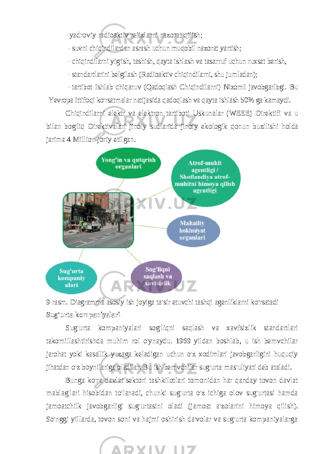 - yadroviy radioaktiv relizlarni nazorat qilish; - suvni chiqindilardan asrash uchun muqobil nazorat yartish; - chiqindilarni yig&#39;ish, tashish, qayta ishlash va tasarruf uchun ruxsat berish, - standartlarini belgilash (Radioaktiv chiqindilarni, shu jumladan); - tartibot Ishlab chiqaruv (Qadoqlash Chiqindilarni) NizomI javobgarlbgi. Bu Yevropa Ittifoqi ko&#39;rsatmalar natijasida qadoqlash va qayta ishlash 50% ga kamaydi. Chiqindilarni elektr va elektron tartiboti Uskunalar (WEEE) Direktifi va u bilan bog&#39;liq Direktivalari jinoiy sudlarida jinoiy ekologik qonun buzilishi holda jarima 4 Million joriy etilgan. 9- rasm . Diagramma asosiy ish joyiga ta &#39; sir etuvchi tashqi agenliklarni ko &#39; rsatadi Sug &#39; urta kompaniyalari Sug &#39; urta kompaniyalari sog &#39; liqni saqlash va xavfsizlik standartlari takomillashtirishda muhim rol o &#39; ynaydu . 1969 yildan boshlab , u ish bemvchilar jarohat yoki kasallik yuzaga keladigan uchun o &#39; z xodimlari javobgarligini huquqiy jihatdan o &#39; z boynilariga oladilar . Bu ish bemvchilar sug &#39; urta mas &#39; uliyati deb ataladi . Bunga ko &#39; ra davlat sektori tashkilotlari tomonidan har qanday tovon davlat mablag &#39; lari hisobidan to &#39; lanadi , chunki sug &#39; urta o &#39; z ichiga olov sug &#39; urtasi hamda jamoatchilk javobgarligi sug &#39; urtasini oladi ( jamoat a &#39; zolarini himoya qilish ). So&#39;nggi yillarda, tovon soni va hajmi oshirish da&#39;volar va sug&#39;urta kompaniyalarga 