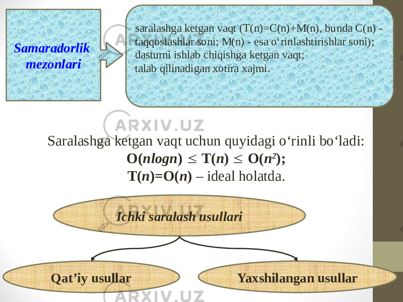 Samaradorlik mezonlari saralashga ketgan vaqt (T(n)=C(n)+M(n), bunda C(n) - taqqoslashlar soni; M(n) - esa o‘rinlashtirishlar soni); dasturni ishlab chiqishga ketgan vaqt; talab qilinadigan xotira xajmi. Saralashga ketgan vaqt uchun quyidagi o‘rinli bo‘ladi: O( nlogn )  T( n )  O( n 2 ); T( n )=O( n ) – ideal holatda. Ichki saralash usullari Qat’iy usullar Yaxshilangan usullar 