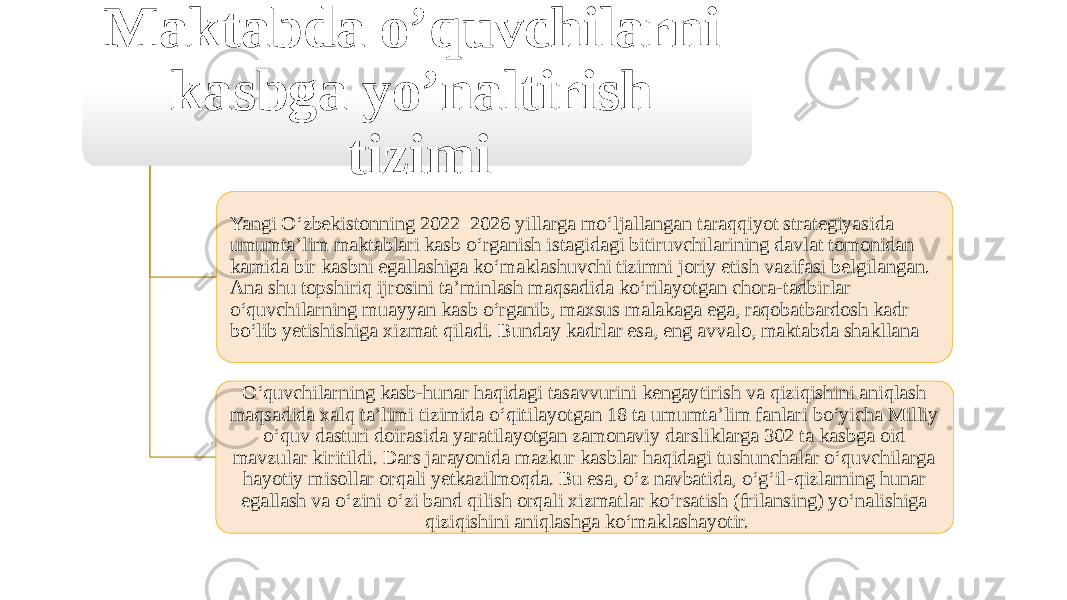 Maktabda o’quvchilarni kasbga yo’naltirish tizimi Yangi O‘zbekistonning 2022–2026 yillarga mo‘ljallangan taraqqiyot strategiyasida umumta’lim maktablari kasb o‘rganish istagidagi bitiruvchilarining davlat tomonidan kamida bir kasbni egallashiga ko‘maklashuvchi tizimni joriy etish vazifasi belgilangan. Ana shu topshiriq ijrosini ta’minlash maqsadida ko‘rilayotgan chora-tadbirlar o‘quvchilarning muayyan kasb o‘rganib, maxsus malakaga ega, raqobatbardosh kadr bo‘lib yetishishiga xizmat qiladi. Bunday kadrlar esa, eng avvalo, maktabda shakllana O‘quvchilarning kasb -hunar haqidagi tasavvurini kengaytirish va qiziqishini aniqlash maqsadida xalq ta’limi tizimida o‘qitilayotgan 18 ta umumta’lim fanlari bo‘yicha Milliy o‘quv dasturi doirasida yaratilayotgan zamonaviy darsliklarga 302 ta kasbga oid mavzular kiritildi. Dars jarayonida mazkur kasblar haqidagi tushunchalar o‘quvchilarga hayotiy misollar orqali yetkazilmoqda. Bu esa, o‘z navbatida, o‘g‘il -qizlarning hunar egallash va o‘zini o‘zi band qilish orqali xizmatlar ko‘rsatish (frilansing) yo‘nalishiga qiziqishini aniqlashga ko‘maklashayotir. 