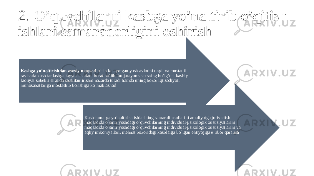 Kasbga yo’naltirishdan asosiy maqsad- o’sib kelayotgan yosh avlodni ongli va mustaqil ravishda kasb tanlashga tayyorlashdan iborat bo’lib, bu jarayon shaxsning bo’lg’usi kasbiy faoliyat subekti sifatida shakllantirishni nazarda tutadi hamda uning bozor iqtisodiyoti munosabatlariga moslashib borishiga ko’maklashad Kasb-hunarga yo`naltirish ishlarining samarali usullarini amaliyotga joriy etish maqsadida o`smir yoshdagi o`quvchilarning individual-psixologik xususiyatlarini maqsadida o`smir yoshdagi o`quvchilarning individual-psixologik xususiyatlarini va aqliy imkoniyatlari, mehnat bozoridagi kasblarga bo`lgan ehtiyojiga e’tibor qaratish2. O’quvchilarni kasbga yo’naltirib o’qitish ishlari samaradorligini oshirish 