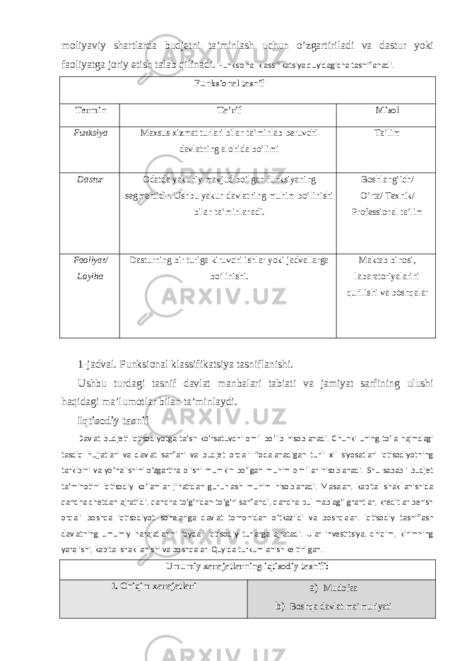 moliyaviy shartlarda budjetni ta’minlash uchun o’zgartiriladi va dastur yoki faoliyatga joriy etish talab qilinadi. Funksional klassifikatsiya quyidagicha tasniflanadi. Funksional tasnif Termin Ta’rif Misol Funksiya Maxsus xizmat turlari bilan ta’minlab beruvchi davlatning alohida bo’limi Ta’lim Dastur Odatda yakuniy mavjud bo’lgan funksiyaning segmentidir. Ushbu yakun davlatning muhim bo’linishi bilan ta’minlanadi. Boshlang’ich/ O’rta/ Texnik/ Professional ta’lim Faoliyat/ Loyiha Dasturning bir turiga kiruvchi ishlar yoki jadvallarga bo’linishi. Maktab binosi, labaratoriyalarini qurilishi va boshqalar 1-jadval. Funksional klassifikatsiya tasniflanishi. Ushbu turdagi tasnif davlat manbalari tabiati va jamiyat sarfining ulushi haqidagi ma’lumotlar bilan ta’minlaydi. Iqtisodiy tasnif Davlat budjeti iqtisodiyotga ta’sir ko’rsatuvchi omil bo’lib hisoblanadi. Chunki uning to’la hajmdagi tasdiq hujjatlari va davlat sarflari va budjet orqali ifodalanadigan turli xil siyosatlari iqtisodiyotning tarkibini va yo’nalishini o’zgartira olishi mumkin bo’lgan muhim omillar hisoblanadi. Shu sababli budjet ta’minotini iqtisodiy ko’lamlar jihatidan guruhlash muhim hisoblanadi. Masalan, kapital shakllanishida qancha chetdan ajratildi, qancha to’g’ridan-to’g’ri sarflandi, qancha pul mablag’i grantlar, kreditlar berish orqali boshqa iqtisodiyot sohalariga davlat tomonidan o’tkazildi va boshqalar. Iqtisodiy tasniflash davlatning umumiy harajatlarini foydali iqtisodiy turlarga ajratadi. Ular investitsiya, chiqim, kirimning yaralishi, kapital shakllanishi va boshqalar. Quyida turkumlanish keltirilgan. Umumiy xarajatlarning iqtisodiy tasnifi: 1. Chiqim xarajatlari a) Mudofaa b) Boshqa davlat ma’muriyati 