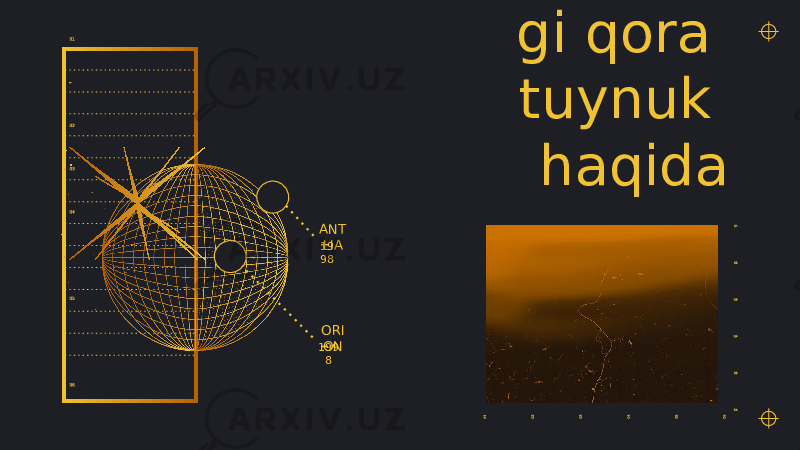 Kosmosda gi qora tuynuk haqida ANT LIA ORI ON199 819 98 