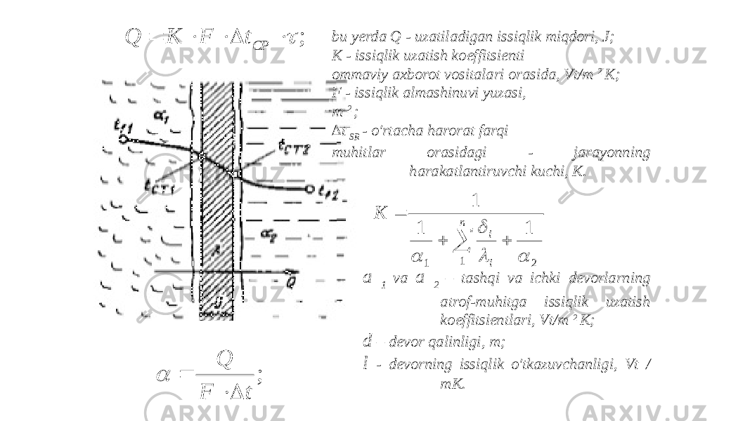 bu yerda Q - uzatiladigan issiqlik miqdori, J; K - issiqlik uzatish koeffitsienti ommaviy axborot vositalari orasida, Vt/m 2 K; F - issiqlik almashinuvi yuzasi, m 2 ; ∆ t SR - o&#39;rtacha harorat farqi muhitlar orasidagi - jarayonning harakatlantiruvchi kuchi, K. a 1 va a 2 – tashqi va ichki devorlarning atrof-muhitga issiqlik uzatish koeffitsientlari, Vt/m 2 K; d – devor qalinligi, m; l - devorning issiqlik o&#39;tkazuvchanligi, Vt / mK.;      CP t F K Q     n i i K 1 2 1 1 1 1     ; t F Q     