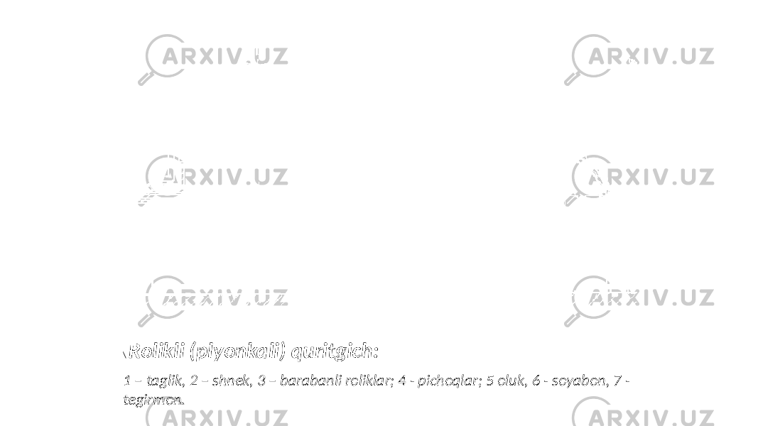 \ Rolikli (plyonkali) quritgich: 1 – taglik, 2 – shnek, 3 – barabanli roliklar; 4 - pichoqlar; 5 oluk, 6 - soyabon, 7 - tegirmon. 