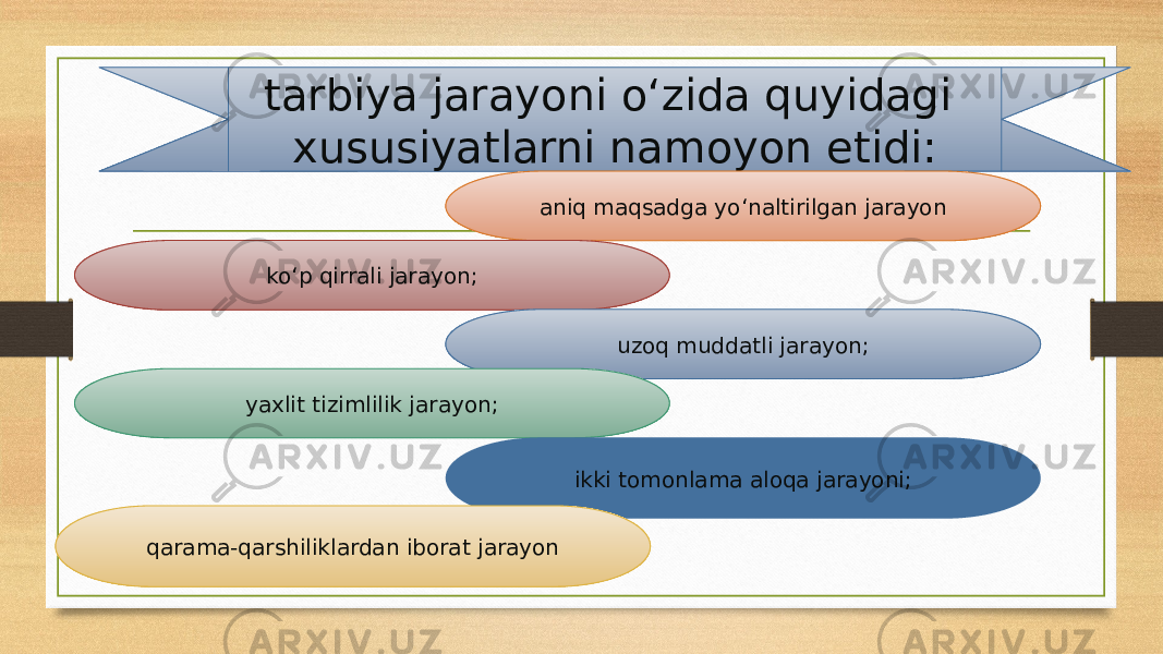 tarbiya jarayoni o‘zida quyidagi xususiyatlarni namoyon etidi: aniq maqsadga yo‘naltirilgan jarayon ko‘p qirrali jarayon; uzoq muddatli jarayon; yaxlit tizimlilik jarayon; ikki tomonlama aloqa jarayoni; qarama-qarshiliklardan iborat jarayon 