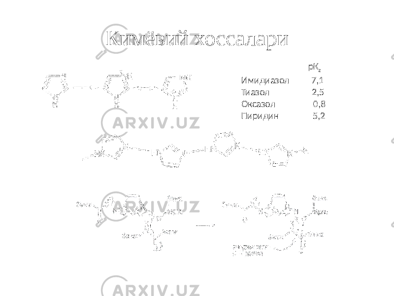 Кимёвий хоссалари рК а Имидиазол 7,1 Тиазол 2,5 Оксазол 0,8 Пиридин 5,2 