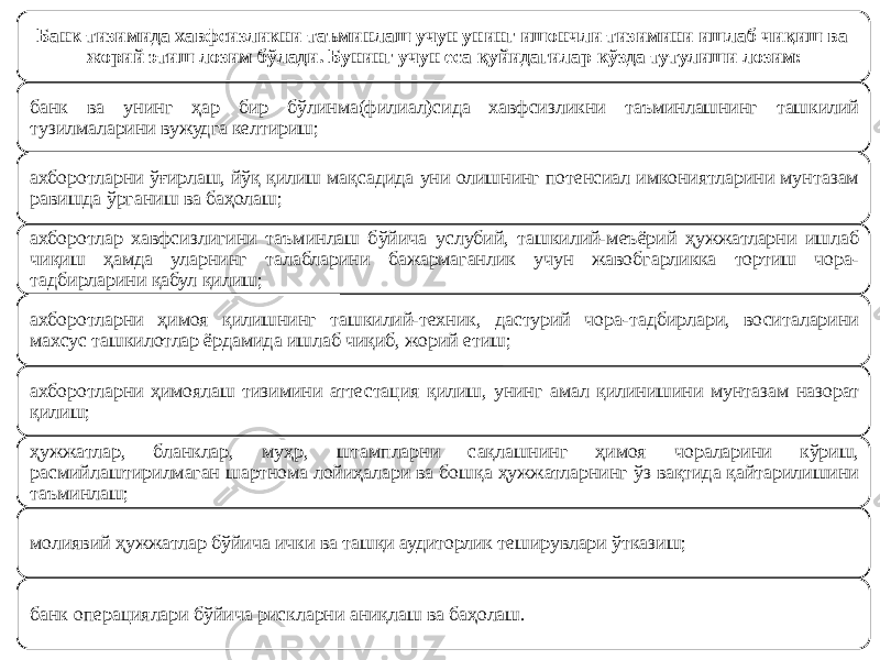 Банк тизимида хавфсизликни таъминлаш учун унинг ишончли тизимини ишлаб чиқиш ва жорий этиш лозим бўлади. Бунинг учун еса қуйидагилар кўзда тутулиши лозим: банк ва унинг ҳар бир бўлинма(филиал)сида хавфсизликни таъминлашнинг ташкилий тузилмаларини вужудга келтириш; ахборотларни ўғирлаш, йўқ қилиш мақсадида уни олишнинг потенсиал имкониятларини мунтазам равишда ўрганиш ва баҳолаш; ахборотлар хавфсизлигини таъминлаш бўйича услубий, ташкилий-меъёрий ҳужжатларни ишлаб чиқиш ҳамда уларнинг талабларини бажармаганлик учун жавобгарликка тортиш чора- тадбирларини қабул қилиш; ахборотларни ҳимоя қилишнинг ташкилий-техник, дастурий чора-тадбирлари, воситаларини махсус ташкилотлар ёрдамида ишлаб чиқиб, жорий етиш; ахборотларни ҳимоялаш тизимини аттестация қилиш, унинг амал қилинишини мунтазам назорат қилиш; ҳужжатлар, бланклар, муҳр, штампларни сақлашнинг ҳимоя чораларини кўриш, расмийлаштирилмаган шартнома лойиҳалари ва бошқа ҳужжатларнинг ўз вақтида қайтарилишини таъминлаш; молиявий ҳужжатлар бўйича ички ва ташқи аудиторлик теширувлари ўтказиш; банк операциялари бўйича рискларни аниқлаш ва баҳолаш. 