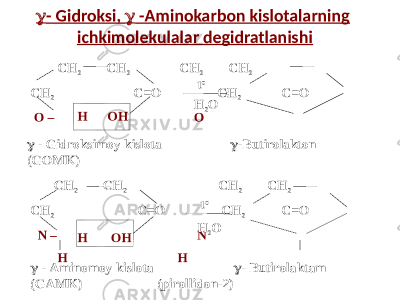  - Gidroksi,  -Aminokarbon kislotalarning ichkimolekulalar degidratlanishi СН 2 СН 2 СН 2 СН 2 СН 2 С=О СН 2 С=О О – О СН 2 СН 2 СН 2 СН 2 СН 2 С=О СН 2 С=О N – N H HН ОН Н ОН t o H 2 O t o H 2 O - Gidroksimoy kislota  -Butirolakton (GOMK)  - Aminomoy kislota  - Butirolaktam (GAMK) (pirollidon-2) 