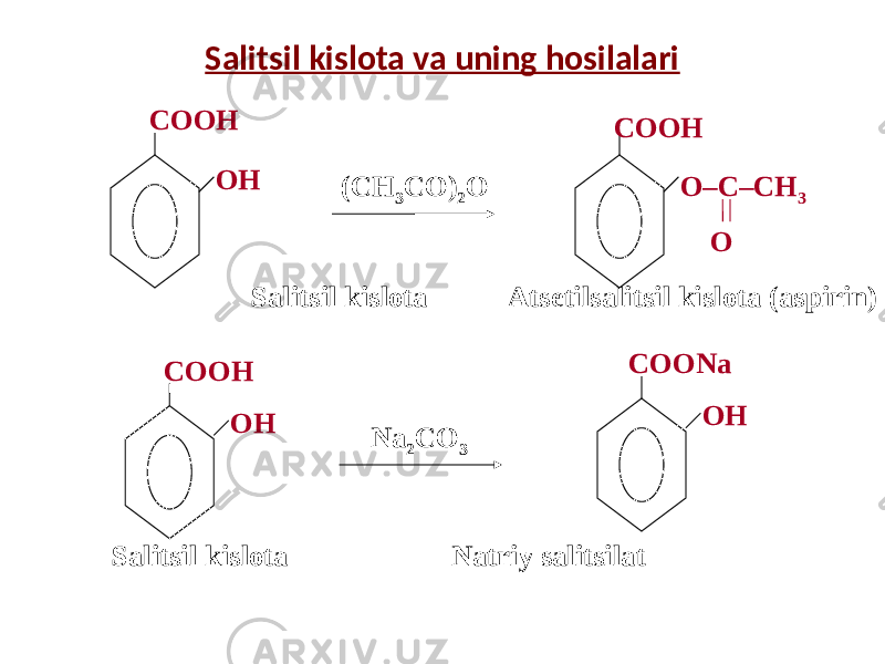 Salitsil kislota va uning hosilalari ОНСООН СООН ОН Salitsil kislota Atsetilsalitsil kislota (aspirin) Salitsil kislota Natriy salitsilat(СН 3 СО) 2 О СООН О–С–СН 3 О Na 2 CO 3 ОНСООNa 