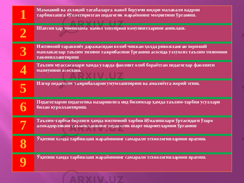 1 Маънавий ва ахлоқий татабаларга жавоб берувчи юқори малакали кадрни тарбиялашга йўналтирилган педагогик жараённинг моҳиятини ўрганиш. 2 Шахсни ҳар томонлама камол топтириш конуниятларини аниклаш. 3 Ижтимоий тараккиёт даражасидан келиб чиккан ҳолда ривожланган хорижий мамлакатлар таълим тизими тажрибасини ўрганиш асосида узлуксиз таълим тизимини такомиллаштириш 4 Таълим муассасалари хамда уларда фаолият олиб бораётган педагоглар фаолияти мазмунини асослаш. 5 Илгор педагогик тажрибаларни умумлаштириш ва амалиётга жорий этиш. 6 Педагогларни педагогика назариясига оид билимлар ҳамда таълим-тарбия усуллари билан куроллантириш. 7 Таълим-тарбия бирлиги ҳамда ижтимоий тарбия йўналишлари ўртасидаги ўзаро алокадорликни таъминлашнинг педагогик шарт-шароитларини ўрганиш 8 Ўқитиш хамда тарбиялаш жараёнининг самарали тсхнологияларини яратиш. 9 Ўқитиш хамда тарбиялаш жараёнининг самарали тсхнологияларини яратиш. 