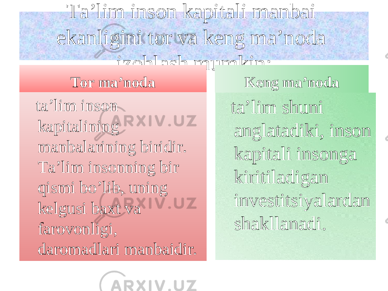 Ta’lim inson kapitali manbai ekanligini tor va keng ma’noda izohla sh mumkin: Tor ma’noda ta’lim inson kapitalining manbalarining biridir. Ta’lim insonning bir qismi bo’lib, uning kelgusi baxt va farovonligi, daromadlari manbaidir. Keng ma’noda ta’lim shuni anglatadiki, inson kapitali insonga kiritiladigan investi ts iyalardan shakllanadi. 