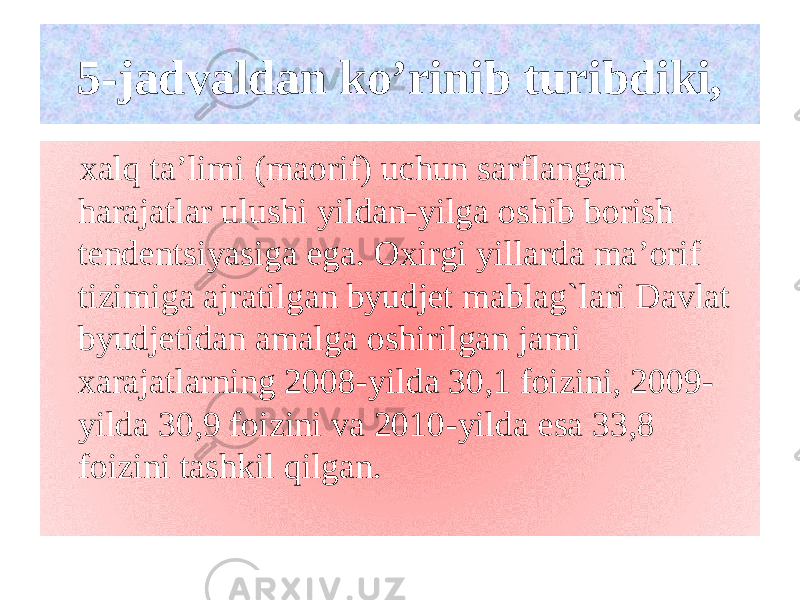 5-jadvaldan k o’ rinib turibdiki, xalq ta’limi (maorif) uchun sarflangan harajatlar ulushi yildan-yilga oshib borish tenden ts iyasiga ega. O x irgi yillarda ma ’ orif tizimiga ajratilgan byudjet mablag`lari Davlat byudjetidan amalga oshirilgan jami x arajatlarning 2008 - yilda 30,1 foizini, 2009 - yilda 30,9 foizini va 2010 - yilda esa 33,8 foizini tashkil q ilgan.   