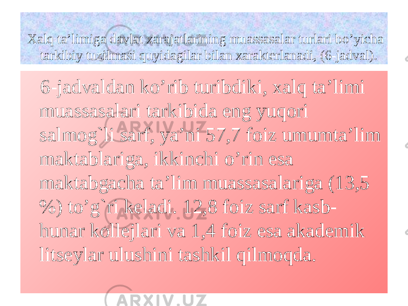 Xalq ta’limiga davlat xarajatlarining muassasalar turlari b o’ yicha tarkibiy tuzilmasi quyidagilar bilan xarakterlanadi, (6-jadval). 6 -jadvaldan k o’rib turibdiki, xalq ta’limi muassasalari tarkibida eng yu q ori salmog`li sarf, ya’ni 57,7 foiz umumta’lim maktablariga, ikkinchi o’ rin esa maktabgacha ta’lim muassasalariga (13,5 %) to’g`ri keladi. 12,8 foiz sarf kasb- hunar kollejlari va 1,4 foiz esa akademik li ts eylar ulushini tashkil qilmoqda. 