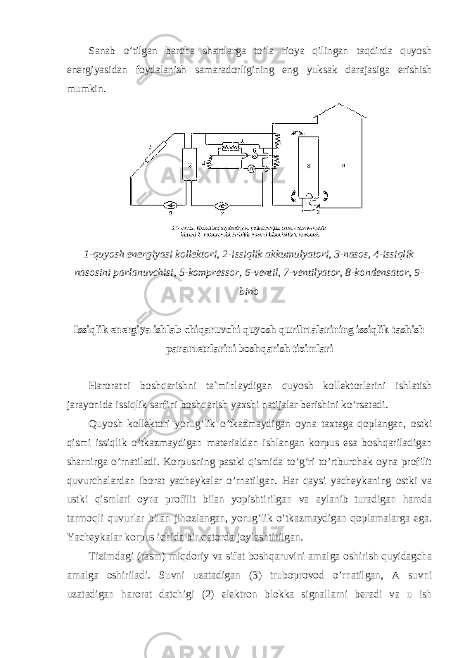 Sanab o’tilgan barcha shartlarga to’la rioya qilingan taqdirda quyosh energiyasidan foydalanish samaradorligining eng yuksak darajasiga erishish mumkin. 1-quyosh energiyasi kollektori, 2-issiqlik akkumulyatori, 3-nasos, 4-issiqlik nasosini parlanuvchisi, 5-kompressor, 6-ventil, 7-ventilyator, 8-kondensator, 9- bino Issiqlik energiya ishlab chiqaruvchi quyosh qurilmalarining issiqlik tashish parametrlarini boshqarish tizimlari Haroratni boshqarishni ta`minlaydigan quyosh kollektorlarini ishlatish jarayonida issiqlik sarfini boshqarish yaxshi natijalar berishini ko’rsatadi. Quyosh kollektori yorug’lik o’tkazmaydigan oyna taxtaga qoplangan, ostki qismi issiqlik o’tkazmaydigan materialdan ishlangan korpus esa boshqariladigan sharnirga o’rnatiladi. Korpusning pastki qismida to’g’ri to’rtburchak oyna profilit quvurchalardan iborat yacheykalar o’rnatilgan. Har qaysi yacheykaning ostki va ustki qismlari oyna profilit bilan yopishtirilgan va aylanib turadigan hamda tarmoqli quvurlar bilan jihozlangan, yorug’lik o’tkazmaydigan qoplamalarga ega. Yacheykalar korpus ichida bir qatorda joylashtirilgan. Tizimdagi (rasm) miqdoriy va sifat boshqaruvini amalga oshirish quyidagcha amalga oshiriladi. Suvni uzatadigan (3) truboprovod o’rnatilgan, A suvni uzatadigan harorat datchigi (2) elektron blokka signallarni beradi va u ish 