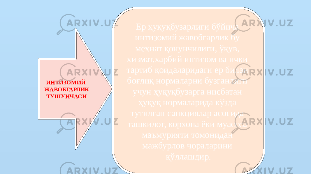 ИНТИЗОМИЙ ЖАВОБГАРЛИК ТУШУНЧАСИ Ер ҳуқуқбузарлиги бўйича интизомий жавобгарлик бу меҳнат қонунчилиги, ўқув, хизмат,харбий интизом ва ички тартиб қоидаларидаги ер билан боғлиқ нормаларни бузганлиги учун ҳуқуқбузарга нисбатан ҳуқуқ нормаларида кўзда тутилган санкциялар асосида ташкилот, корхона ёки муассса маъмурияти томонидан мажбурлов чораларини қўллашдир. 