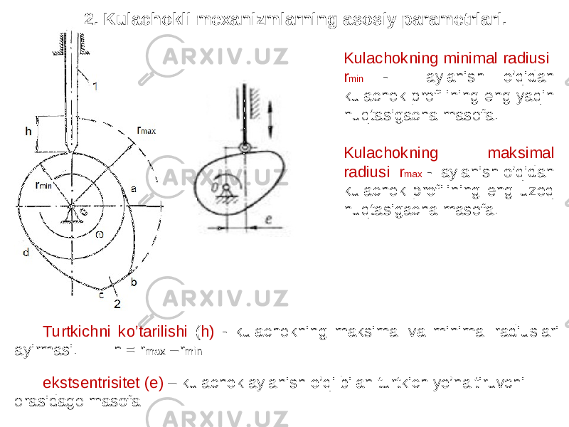 Kulachokning minimal radiusi r min - aylanish o’qidan kulachok profilining eng yaqin nuqtasigacha masofa. Kulachokning maksimal radiusi r max - aylanish o’qidan kulachok profilining eng uzoq nuqtasigacha masofa. Turtkichni ko’tarilishi ( h) - kulachokning maksimal va minimal radiuslari ayirmasi. h = r max –r min ekstsentrisitet (e) – kulachok aylanish o’qi bilan turtkich yo’naltiruvchi orasidago masofa 2. Kulachokli mexanizmlarning asosiy parametrlari. 