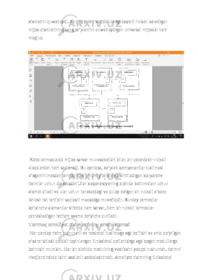 xizmatini quwatlaydi. Shu bilan bir vaqtda ularga deyarli imkon beradigan mijoz qismlarining keng to’plamini quwatlaydigan universal mijozlar ham mayjud. Katta tarmoqlarda mijoz-server munosabatlari bilan bir qatordabir rutbali aloqalardan ham saqlanadi. Bu ayniqsa, ko’plab komponentlar tuzilmasi o’zgartirilmasdan tarmoqning umumiy tarkibiga kiritiladigan korporativ tizimlar uchun dolzarbdir. Ular ko ф oratsiyaning alohida boiinmalari uchun xizmat qiladi va ular uchun harakatdagi va qulay boigan bir rutbali o’zaro ishlash ish tartibini saqlashi maqsadga muvofiqdir. Bunday tarmoqlar ko’pincha elementlar sifatida ham server, ham bir rutbali tarmoqlar qatnashadigan ixcham sxema bo’yicha quriladi. Tarmoq amaliyot tizimlarining arxitekturasi Har qanday tizim tushunarli va ratsional tuzilmaga ega bo’lishi va aniq qo’yilgan o’zaro ishlash qoidali tayinlangan funksional qoilanishga ega bogan modullarga boiinishi mumkin. Har bir alohida modulning vazifasini yaqqol tushunish, tizimni rivojlantirishda ishni sezilarli soddalashtiradi. Amaliyot tizimning funksional 